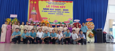 Danh sách học sinh lớp 6 năm học 2025-2026