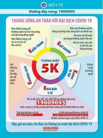 ỨNG DỤNG AN TOÀN COVID 19
